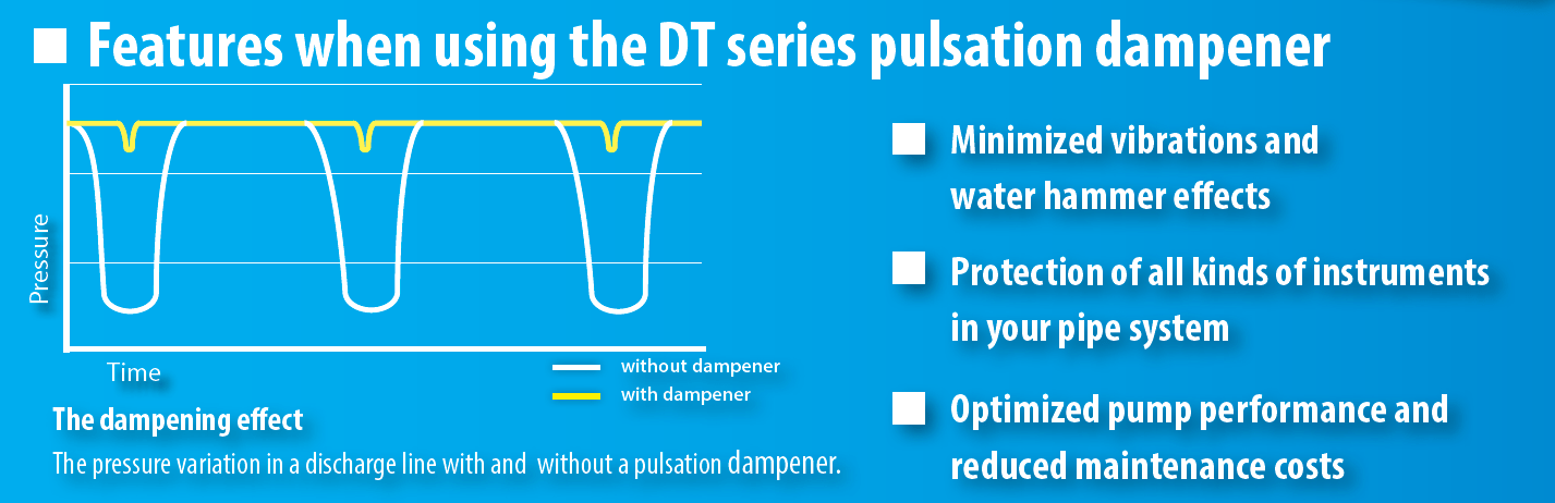 DT_pulsation_dampener_dampening_effect.png