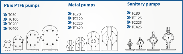 Tc pumps range 640px